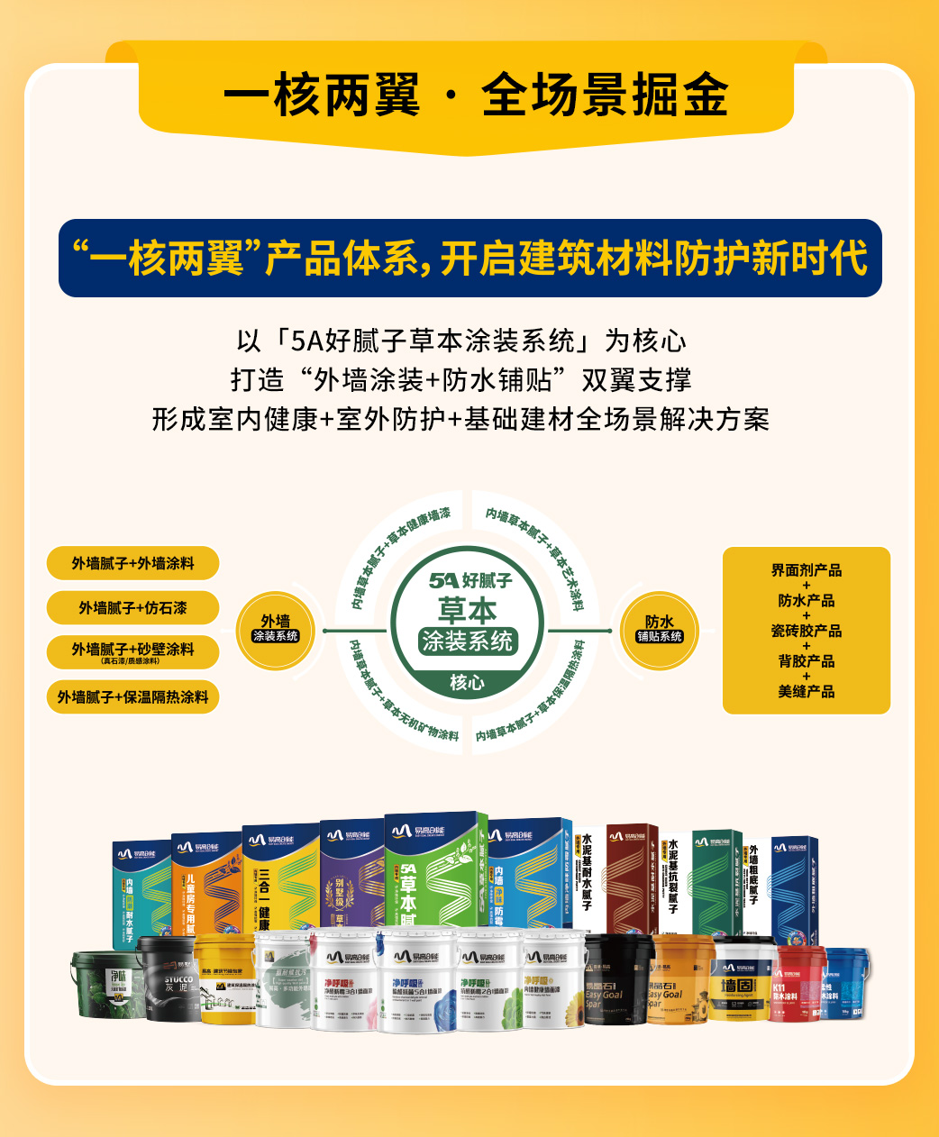 易高亮點(diǎn)長(zhǎng)圖0917_06